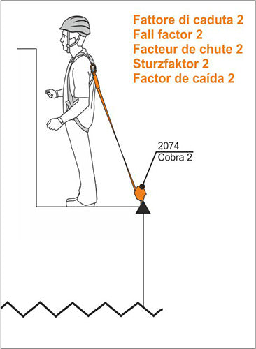 Cobra 2 - Höhensicherungsgerät