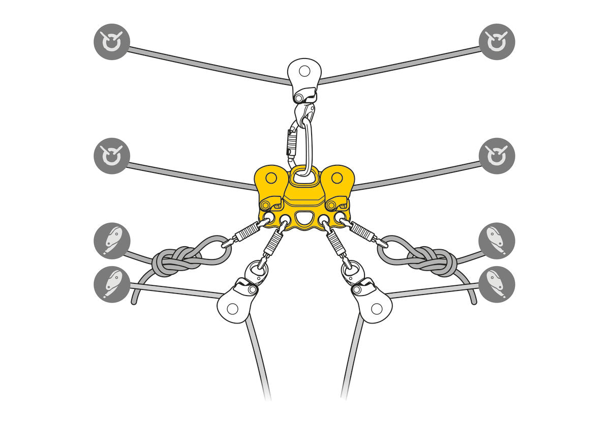 Reeve - Transportrolle - inkl. Riggingplatte
