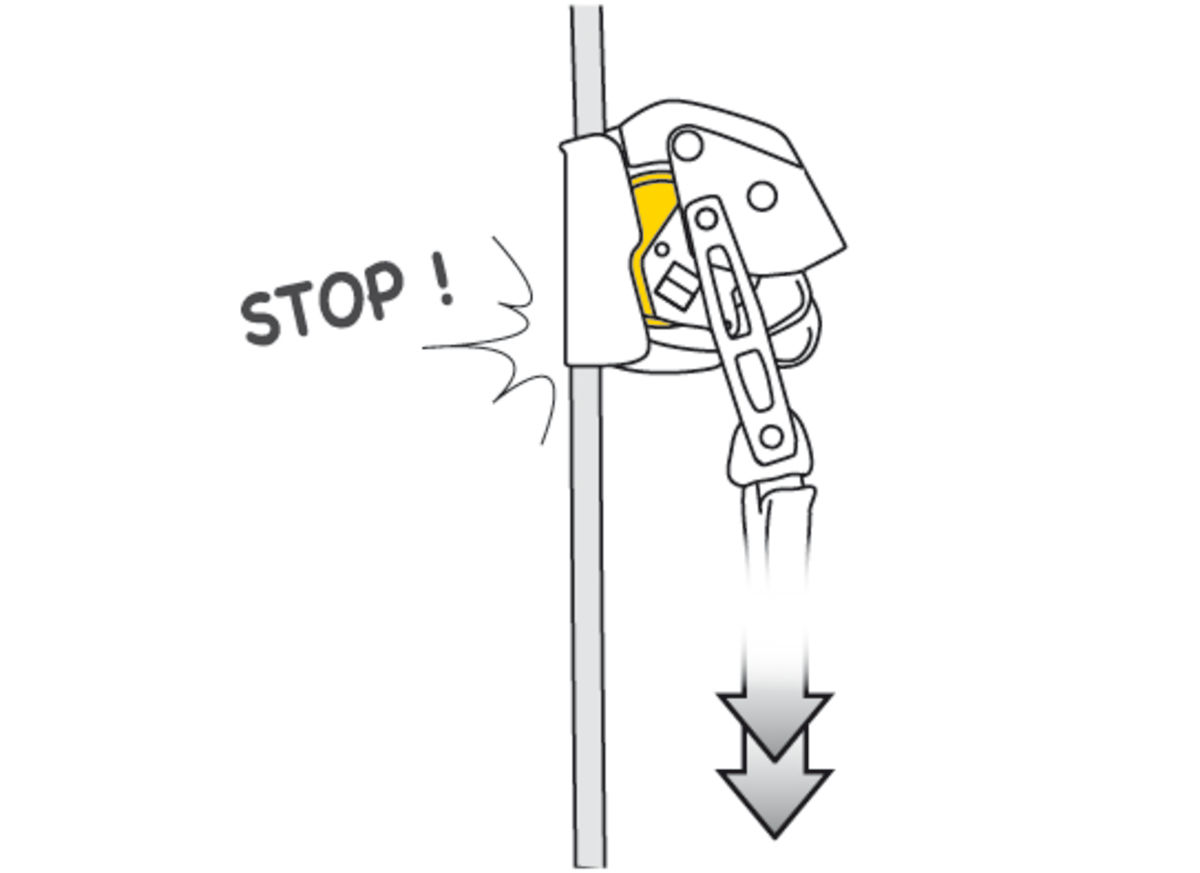 ASAP LOCK - mitlaufendes Auffanggerät