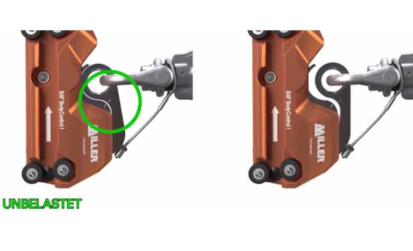 visueller Fallindikator