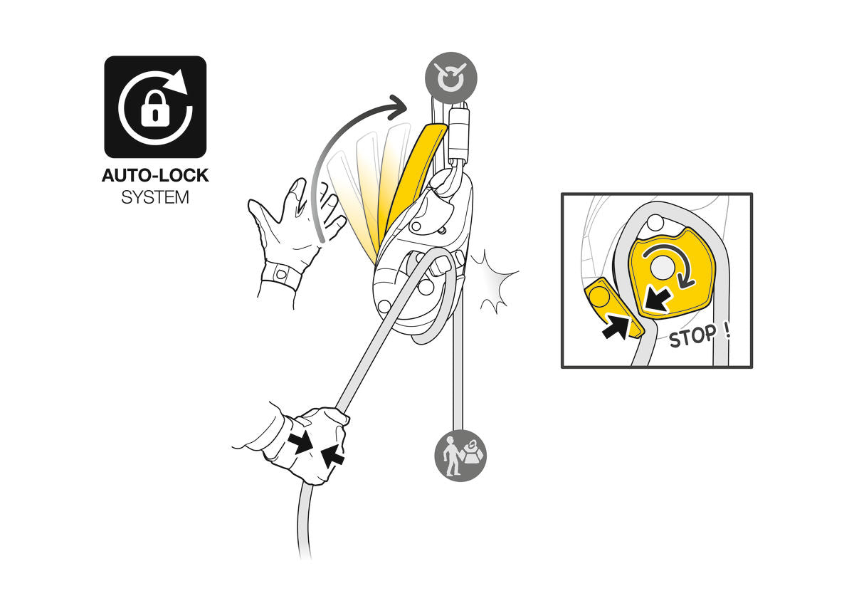 ID Evac - Abseilgerät - Sicherungsgerät