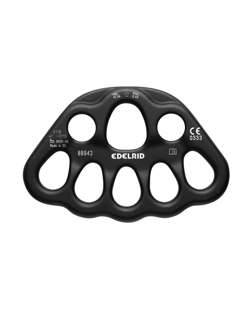 Master Rig II - Riggingplatte