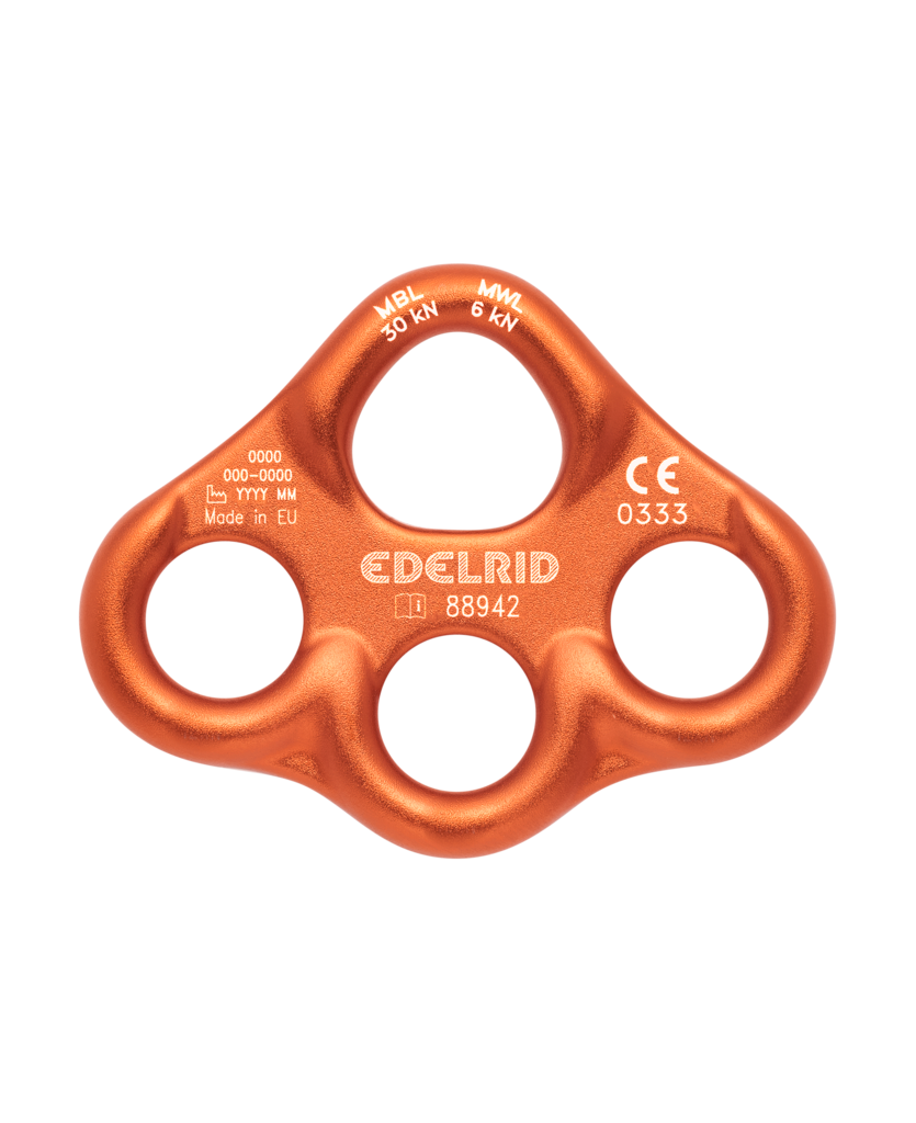 Mini Rig - Riggingplatte