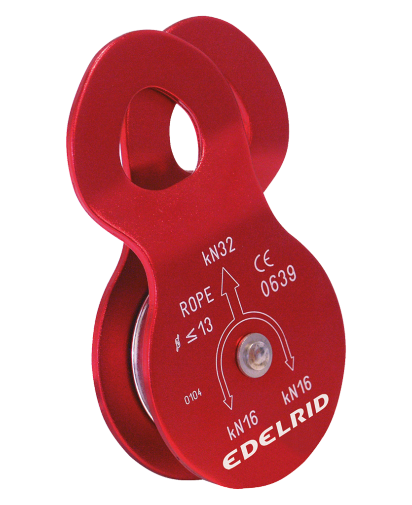 Run Down - Umlenkrolle