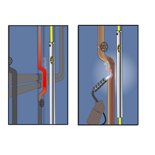 Hot Protector II - Seilschutz