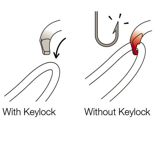 Oxan - Triact Lock - Karabiner - europ. Ausführung