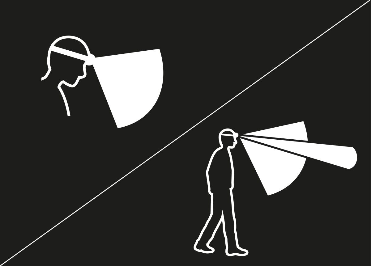 NEW 2026 - Aria 2R RGB - Stirnlampe