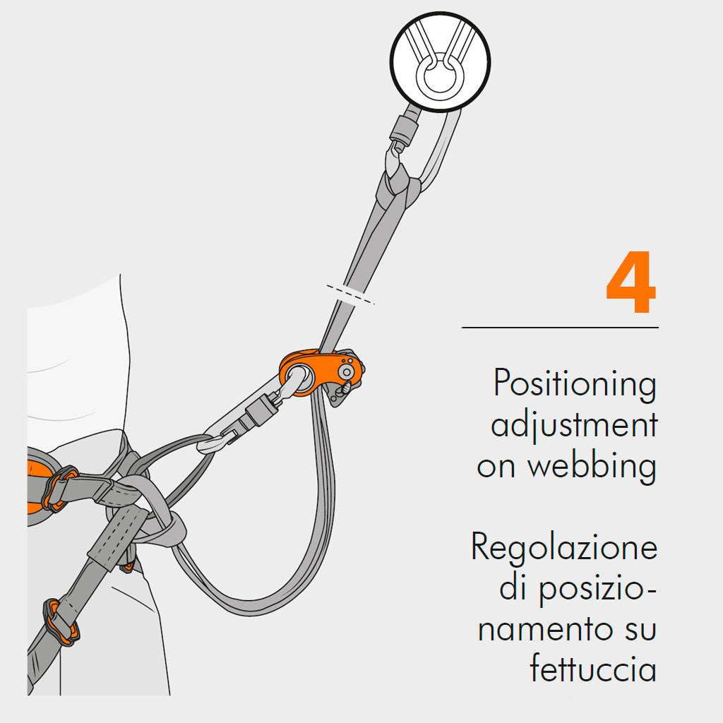 RollnLock - Seil- u. Bandklemme