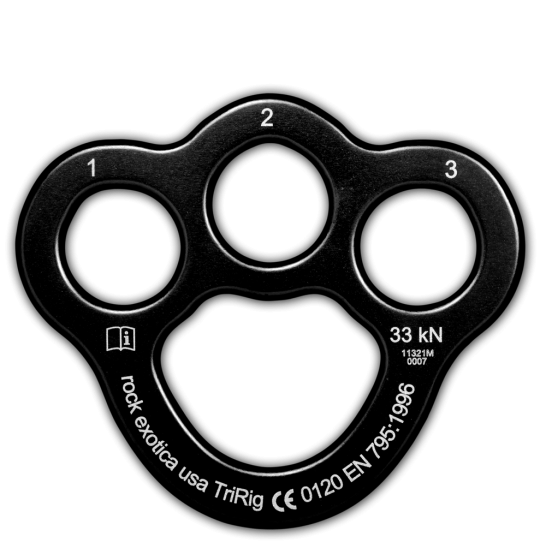 TriRig - Riggingplatte