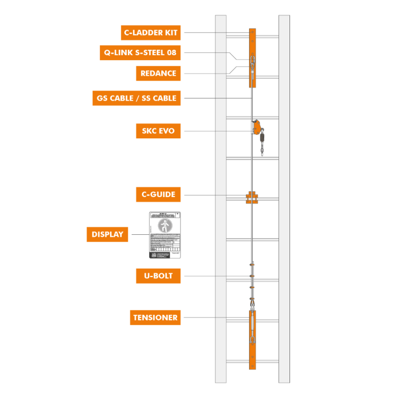 SKC EVO Steigschutzläufer inkl. Falldämpfer - Stahlseil 8mm