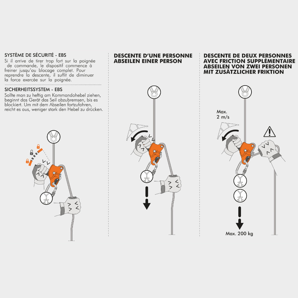 Sparrow 200R - Abseilgerät