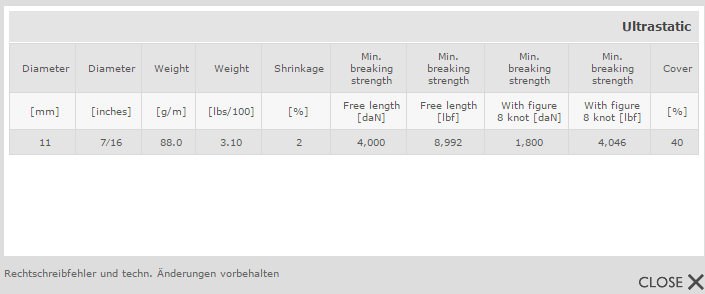 Ultrastatic 11mm - Kletterseil - lfm