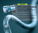 Access Unicore 10,5 u. 11mm - lfm