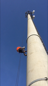 ActSafe Basiskurs SZP - Anwendertraining