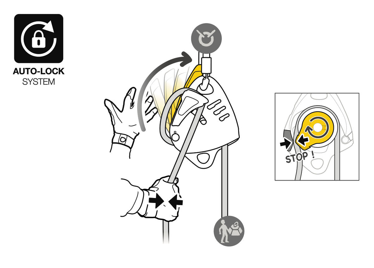 Maestro - Abseilgerät für Rettungseinsätze