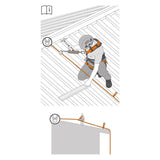 Easy Speed - Mitlaufendes Sicherungsgerät