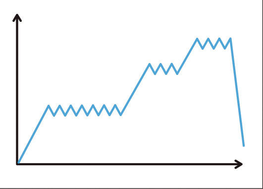 Absorbica-Y - Tie-Back - Falldämpfer