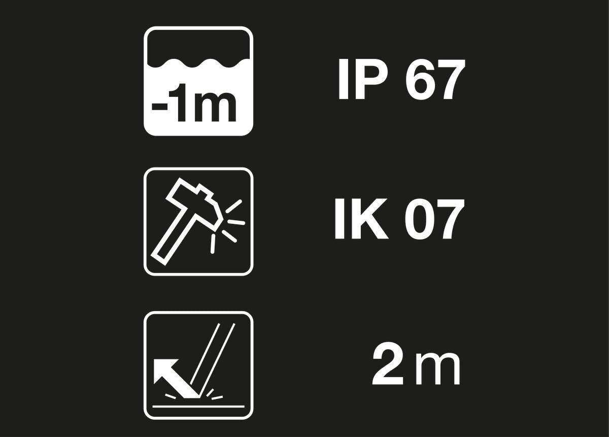 NEW 2026 - Aria 2R - Stirnlampe