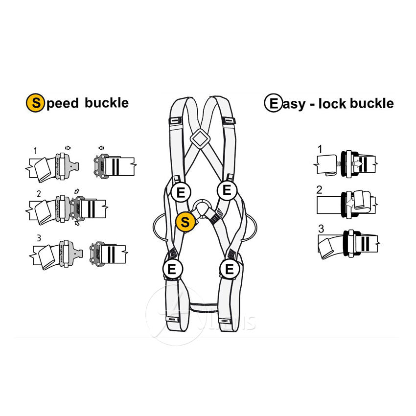 Body 2 Komplettgurt  - PSA Auffanggurt