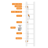 SKC EVO Steigschutzläufer inkl. Falldämpfer - Stahlseil 8mm