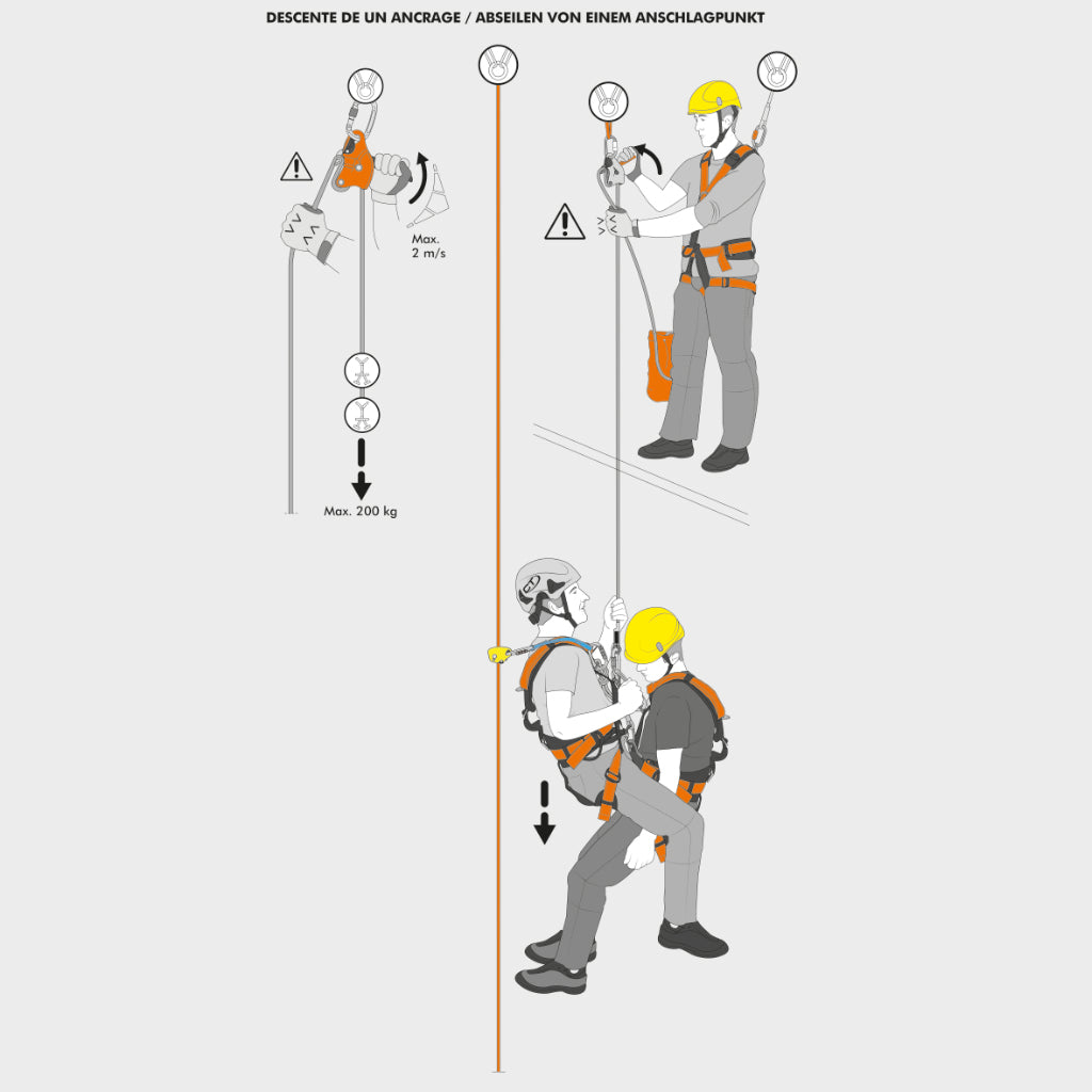 Sparrow 200R - Abseilgerät