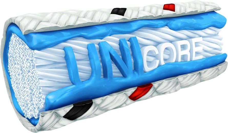 Access Unicore 10,5 u. 11mm - lfm