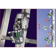 MultiSafe Fallschutzläufer Typ 0529.74.50 - Öffnungsmechanismus